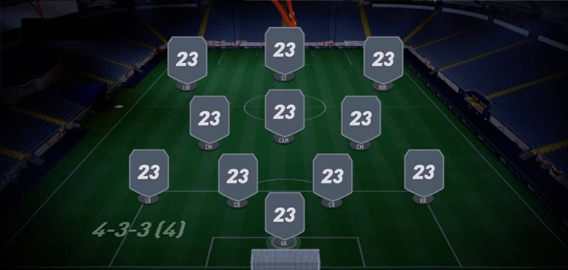 Chiến Thuật 4-3-3 – Sơ Đồ Tấn Công Linh Hoạt & Hiệu Quả Nhất 4 4-3-3 Phản Công – Tốc Độ Là Vũ Khí