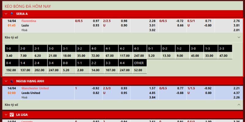 Nhận Định Fiorentina Vs Lazio Lúc 1:45 Ngày 14/4 - Serie A 4 Soi kèo chuẩn trận đấu 1:45 ngày 14/4
