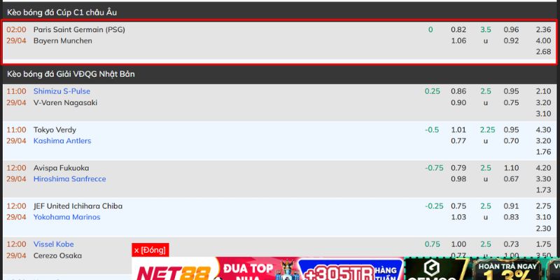 Nhận Định PSG Vs Bayern Munich Lúc 02:00 Ngày 29/04 - Champions League 4 Dự đoán tỷ lệ cược PSG vs Bayern Munich