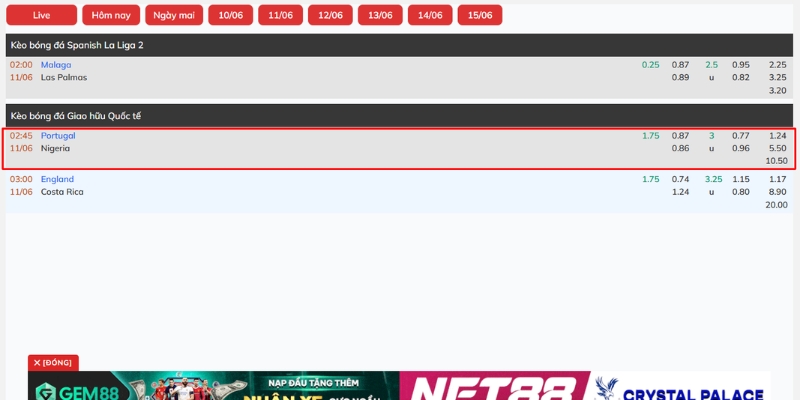 Nhận định soi kèo bóng chính xác cho trận Portugal vs Nigeria