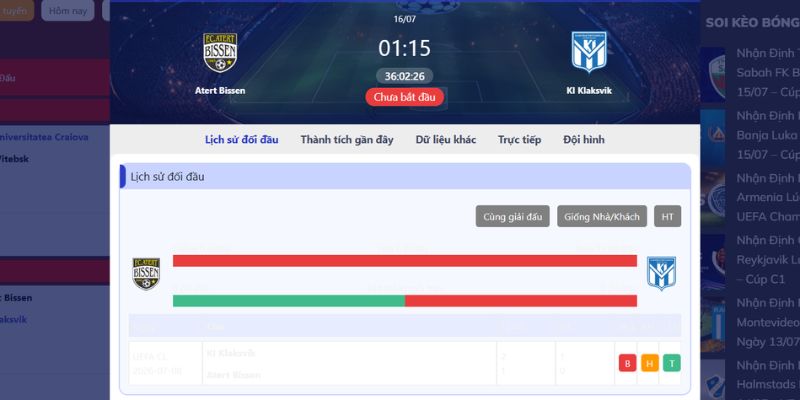 Lịch sử đối đầu hiếm hoi giữa 2 CLB