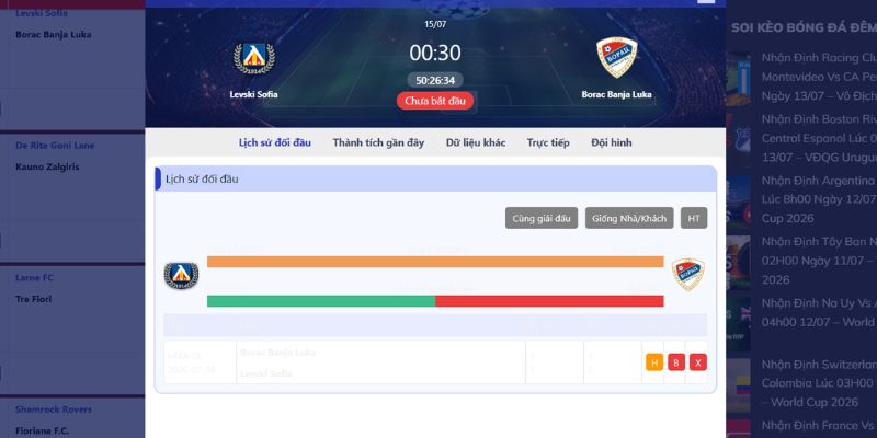 Nhận Định Levski Sofia Vs Borac Banja Luka Lúc 00H30 Ngày 15/07 - C1 2 Lịch sử chạm trán hiếm hoi giữa 2 CLB